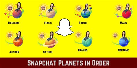 friend solar snapchat planets order|Snapchat Planets: What’s the order, and what do they。